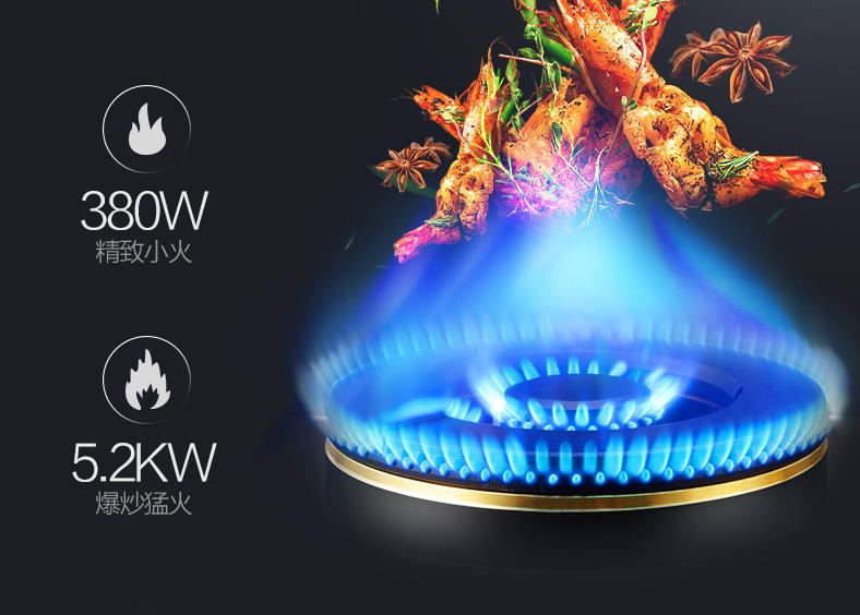 燃气炉热负荷、热流量